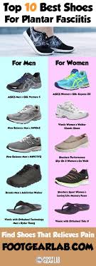 Pin On Plantar Fasciitis Stretches