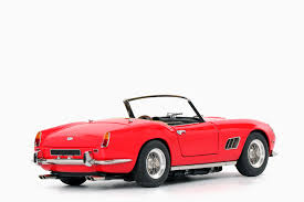 CMC Models | High Quality 1/18 Diecast Cars