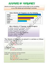 The position of the adverb in a sentence. Frequency Adverbs Esl Worksheet By Teacher Edy