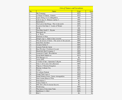 We did not find results for: Nama Nama Orang Nepal Hd Png Download Transparent Png Image Pngitem