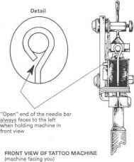 Setting Tubes Successful Tattooing Tattoo Magic Tattoo Techniques Magic Tattoo Tattoo Smart