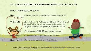 Adapun kata ahmad melalui dokumen yang ia berikan, silsilah nasab rizieq diambil dari syajarah assabah al asyraf alalawiyyin. Gkb 1053 Kemahiran Belajar Tugasan 1 A Menilai