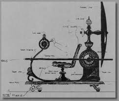 Doing Something Impossible The Time Machine The Time Machine Time Travel Machine Time Travel