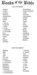Check spelling or type a new query. Pin On Inspiration For The Soul
