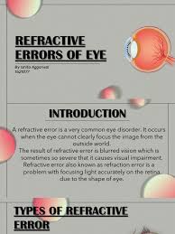 Image result for Refractive Error
