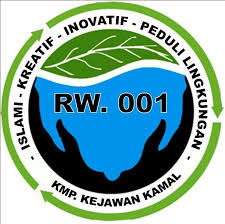 Rukun warga rukun damai rukun salat. Rukun Warga 001 Kmp Kejawan Desa Kamal Kecamatan Kamal Kabupaten Bangkalan Pdf Download Gratis