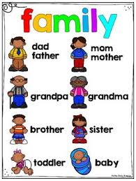 Free Family Word Bank And Folder Sample By Polka Dots Please Teachers Pay Teachers Word Bank Word Families Family Theme