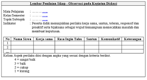 We did not find results for: Contoh Rubrik Dan Lembar Penilaian Sikap Pengetahuan Dan Keterampilan Mushlihatun Syarifah