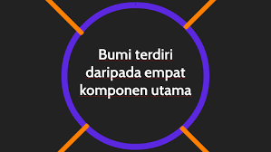 Bab 1, 2, 3, 4, 5, 6, 7, 8, 9. Sains Tingkatan 1 Bab 9 Bumi By Firdaus Khairi