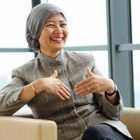 Cloud computing faces many of the challenges and difficulties. Rodziah Zainudin S Email Phone Shell S Head Of Legal Email