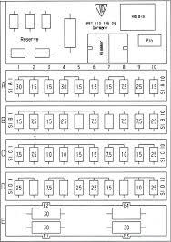 Fuse box diagram, isuzu, isuzu npr. Porsche 997 Fuse Diagram Circuit Wiring And Diagram Hub