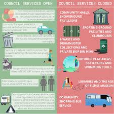 Cabonne shire council is a government administration company based out of 101 bank st, molong, new south wales, australia. Cabonne Council Due To The Updated Public Health Order Facebook