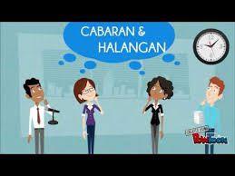 V aplikasi hubungan social dalam kehidupan seharian umat islam dalam hubungan etnik. Akulturasi Dalam Hubungan Etnik Youtube