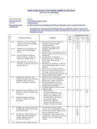 Kisi kisi uts pai dan budi pekerti kls 1 semester 1 kurikulum 2013download kisi kisi penulisan soal ujian tengah semester mid penilaian tengah semester pts mata pelajaran pendidikan agama islam dan budi pekerti kelas 1 sd sdit semester 1 ganjil gasal sesuai dengan kurikulum 2013 kurtilas k 13 tahun 2018. Kisi Kisi Uas Pai Kls 4 Pdf