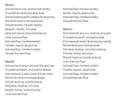 Indonesia, tanah yang mulia tanah kita yang kaya disanalah aku berdiri untuk indonesia raya merdeka, merdeka hiduplah indonesia raya. Lirik Indonesia Raya 3 Stanza