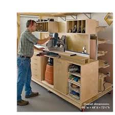 Unlike norm most of us just. 46 10x12 Wood Shop Ideas Wood Shop Woodworking Shop Woodworking
