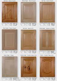 Unfinished oak cabinet door, square with raised panel by kendor 28h x 16w. Kitchen Cabinet Drawer Replacement 2020 Replacement Kitchen Cabinet Doors Kitchen Cabinet Door Styles Replacing Kitchen Cabinets