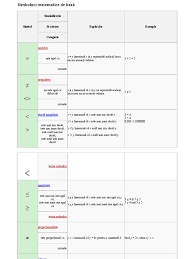 Maybe you would like to learn more about one of these? Seminifica È›ie Egalitate