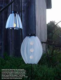 Pin On Cool Products