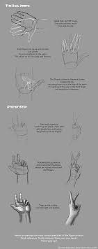 Tuck your fears away, take your pencils out and let's practice drawing some hands the easiest way to learn how to draw hands is to first understand its proportions and bone structure. Dianekraus Hand Drawing Tutorial As Soon As I Art References