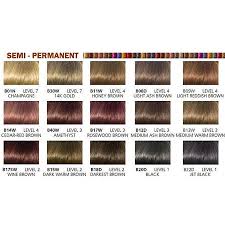 ··· semi permanent black hair dyes black hair dye organic new natural semi permanent organic easy economical black in 5 minutes darkening hair color dyes vcare shampoo and there are 912 suppliers who sells semi permanent black hair dye on alibaba.com, mainly located in asia. Clairol Beautiful Collection Semi Permanent Color B22d Jet Black Walmart Canada