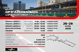 Affrontement entre militants du rpg et ufdg, des boutiques et magasins… Le Programme Tv Du Gp D Azerbaidjan 2019