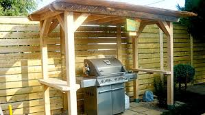 Barbecue électrique au meilleur rapport qualité/prix ! Comment Construire Un Abri Pour Barbecue