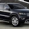 Иллюстрация к новости по запросу Jeep (Взгляд-инфо)