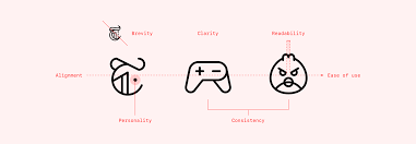 We did not find results for: 7 Principles Of Icon Design Creating A High Quality Icon Family By Helena Zhang Ux Collective