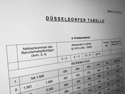 Machen sie also etwa ab dem 01.05. Unterhaltstabelle 2019 Wie Hoch Ist Der Kindesunterhalt Scheidung Io