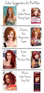 Useful Tips For Coloring Your Hair At Home Pretty Designs Balayage Hair Red Hair Color Dyed Red Hair