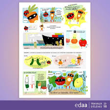 Consommons Des Fruits Et Legumes De Saison La Bd Courte D Ewa Eleve En Illustration Nous A Convaincu Illustration Eleve Ecole