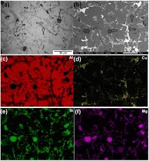 Image result for alloy edx micrograph