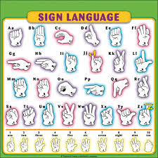 Sign Language Chart Student Reference Page Printable