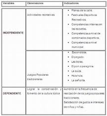 Este juego tradicional requiere de ajedrez. Programa Recreativo Con Juegos Populares Tradicionales Infantiles Para El Consejo Popular Agramonte Pagina 2 Monografias Com