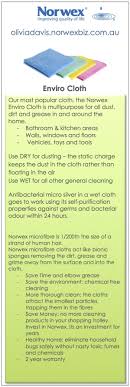 Norwex Enviro Cloths Antibacterial All Purpose Cloths That Can Be Used Dry For Dusting Or Wet For All General Cleaning Norwex Norwex Cloths Norwex Cleaning
