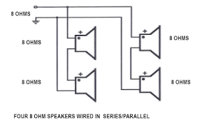 This process is the same for resistors as well as voice coils in electrical circuits. Series Parallel Speaker Wiring Hometoys Wiring Speakers Speaker Wire Subwoofer Wiring