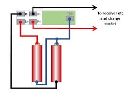 David mentioned in his video that a complete tutorial is available for whom who want to know in details how to charge lithium ion battery. Lithium Ion Battery Protection Boards