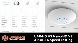 unifi wifi speed comparison uap hd vs nano hd vs ap ac lr