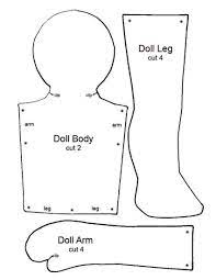 From diaper bags and onesies to baby blankets galore, there's so much to choose from in this collection of cute baby gift ideas! Spirit Dolls Sarajane S Polyclay Gallery Rag Doll Pattern Rag Doll Tutorial Doll Patterns Free