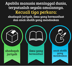 Lakukanlah amalan yang sekalipun sedikit tetapi berterusan. inilah anjuran beramal dalam islam yang sering diingatkan kepada kita semua. Pertubuhan Ikhlas Amal Malaysia Tiga Amalan Beri Pahala Berkekalan Soalan Bolehkah Ustaz Terangkan Maksud Ganjaran Pahala Yang Berkekalan Bagi Seseorang Sekalipun Sesudah Meninggal Dunia Rahman Ali Rantau Negeri Sembilan Jawapan Daripada