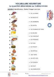 Introduction A L Expression De La Quantite Nourriture En Francais Phrases En Francais French Expressions