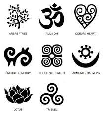 Meaningful wrist tattoos are all the rage this year. Energy Symbol Tattoos Yoga Tattoos Energy Symbols