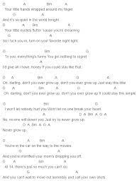 Never Grow Up Chords Ukulele Music Piano Chords Songs Ukulele Chords