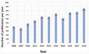 The construction industry is an important sector of malaysian economy.however,accidents, incidents,injuries and fatalities continued to occur unabated on construction sites that show a high incidence of accidents and fatality rates.this paper discusses the current issues or problem related. Applied Sciences Free Full Text An Overview Of Construction Occupational Accidents In Hong Kong A Recent Trend And Future Perspectives Html