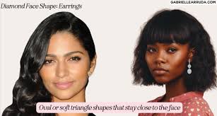 Face Shapes: Ultimate Guide {+ easily determine face shape}