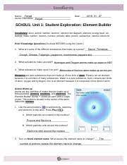 Read and download ebook gizmo element builder answer key pdf at public ebook library. Completed Element Builder Name Farjad Gizmo Username Farjad Date 2015 01 27 Sch3u1 Unit 1 Student Exploration Element Builder Vocabulary Atom Course Hero