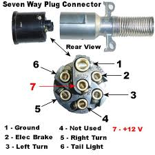 How to wire a 7 pin trailer light wiring diagram plug7 way trailer plug color code 7 pin trailer connectortrailer light adaptertrailer wiring harnessweb. 7 Pin Trailer Connector Wiring Diagram For Tractor Wiring Diagram Meta Drop Illustrate Drop Illustrate Scuderiatorvergata It