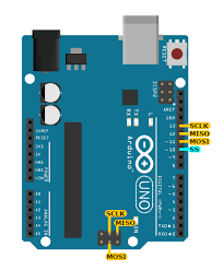 According to the following pictures there seems to be multiple spi lines 5,6,7,16 and 14,10,9,13,11,12. How To Use Spi Communication On The Arduino Circuit Basics