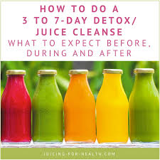 A juice cleanse can help you lose weight and detox your whole body. 3 To 7 Day Detox Juice Cleanse Tips For Before During And After